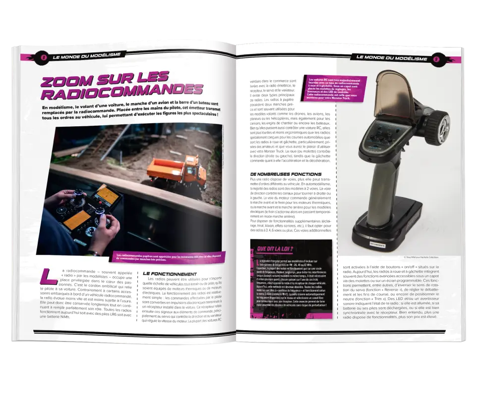 Le monde du modélisme